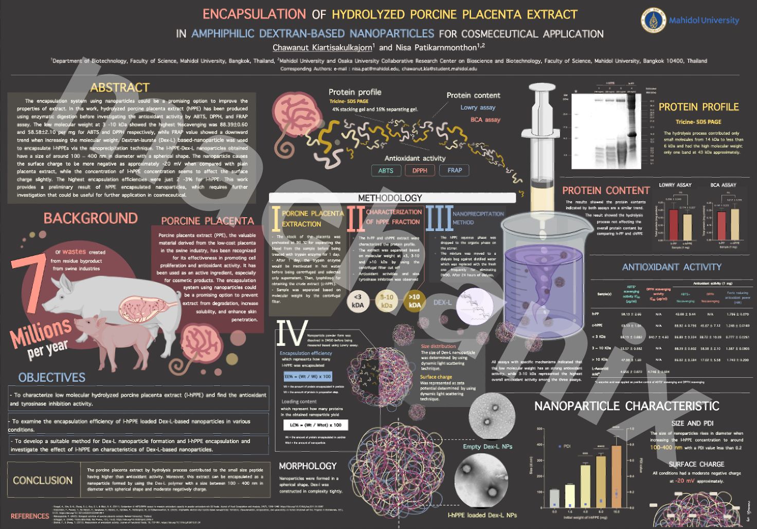 Lab Graphical Abstract Poster ผลงาน Graphical abstract / Scientific poster presentation